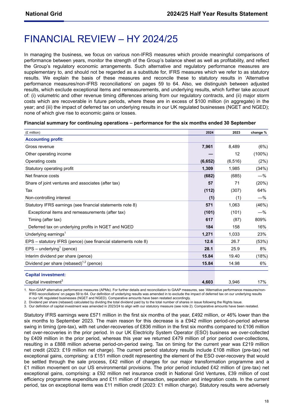 National Grid Q2 6K 2024/25018.jpg