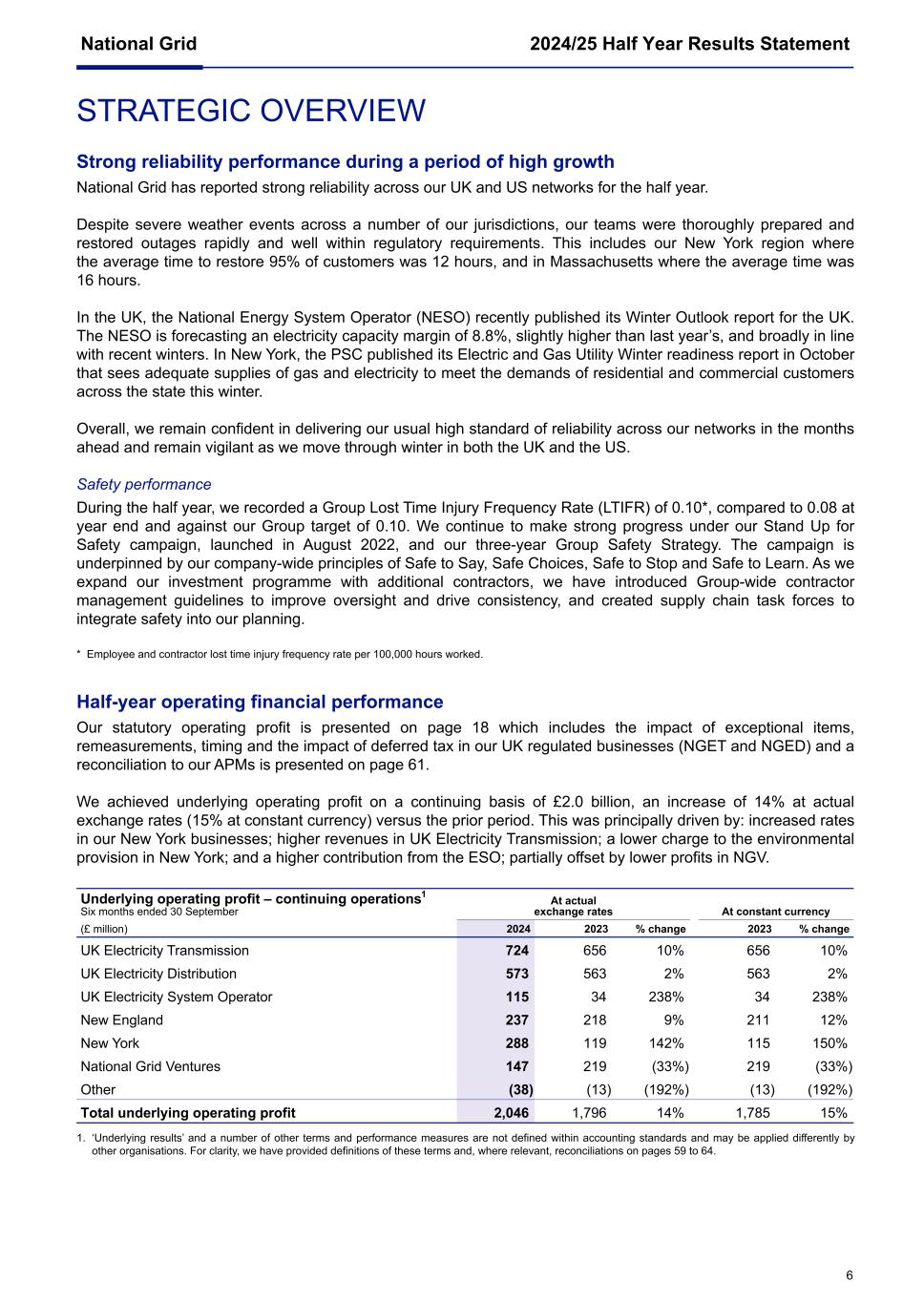 National Grid Q2 6K 2024/25006.jpg