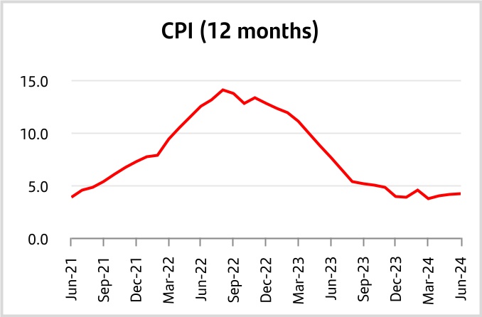 chart-1d64a1e6105b4185b34.jpg