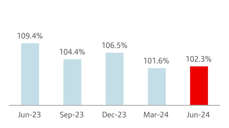 chart-44576f58393242ba9cb.jpg