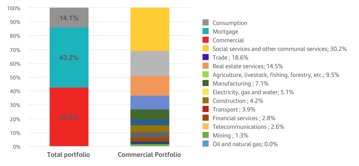 chart-606c6d564f80410c9f5.jpg