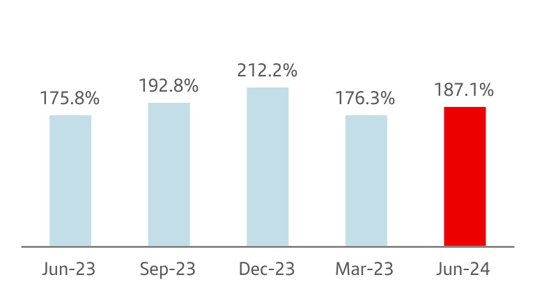 chart-846211df3140459d8c4.jpg