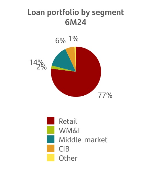 chart-9523a2b893e546129ad.jpg