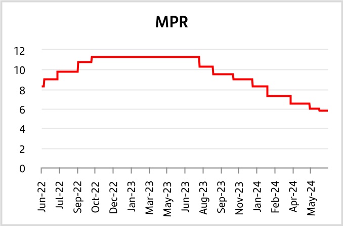 chart-9b29942fb53b4688a24.jpg