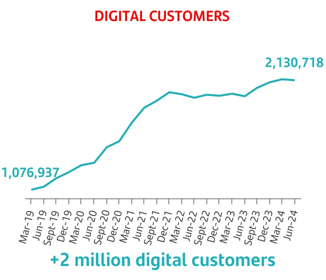 chart-bb3c117b04b54da9a1c.jpg