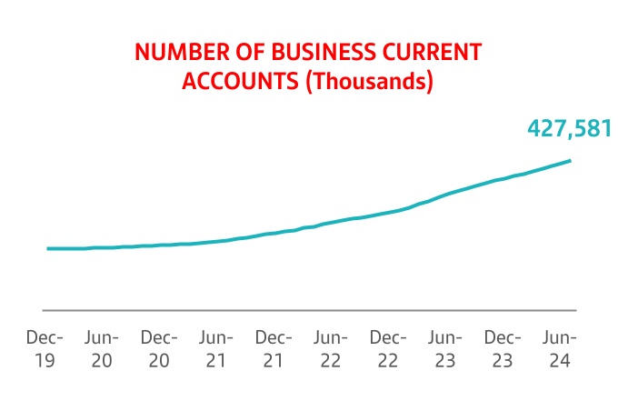 chart-10e099cab726440fa55.jpg