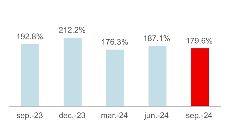 chart-5acc6cd097244723b47.jpg