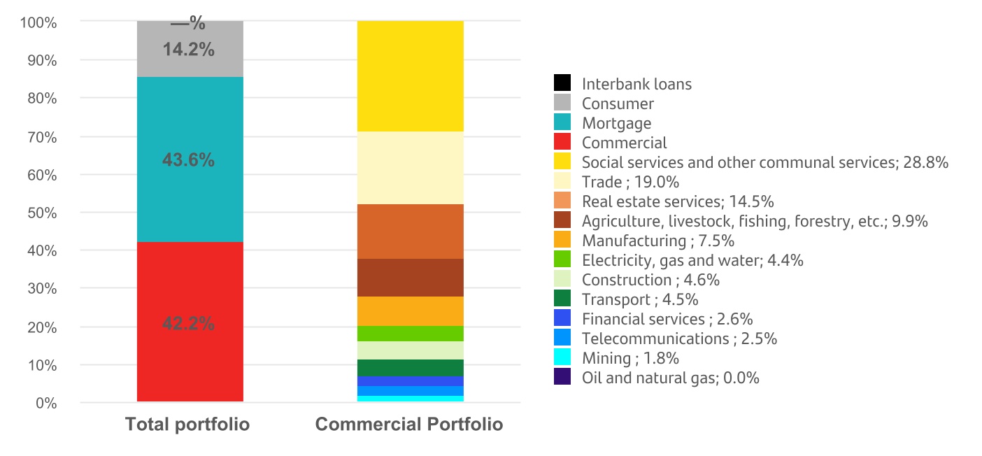 chart-6a6fc95a4f574d2b8e3.jpg