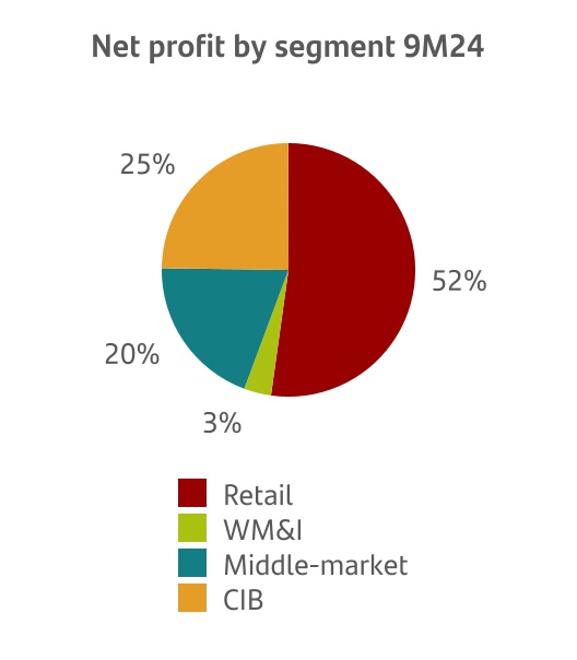 chart-6d8b3c22694e4402b8c.jpg