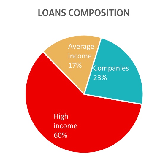 chart-a985c114aa0144a3ad9.jpg