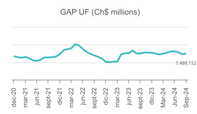 chart-c0205d26a63845a9b88.jpg