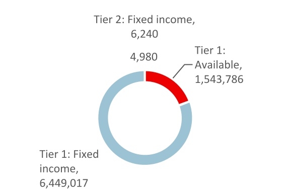 chart-cd218e0bfc694c229ea.jpg