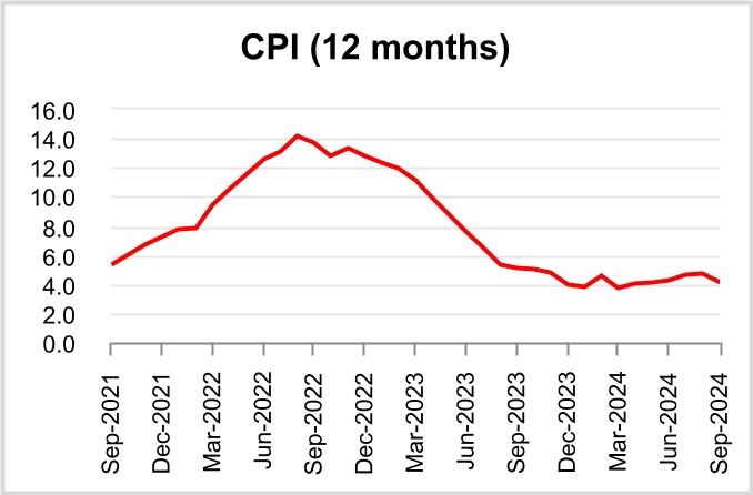 chart-ff3e9607bb48416196b.jpg