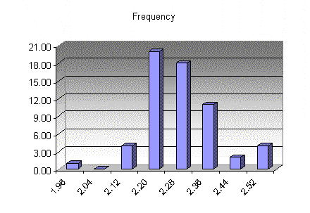 [kensingtonsept2005g043.gif]