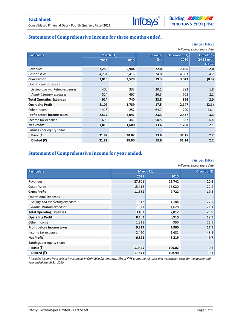 Factsheet page 1