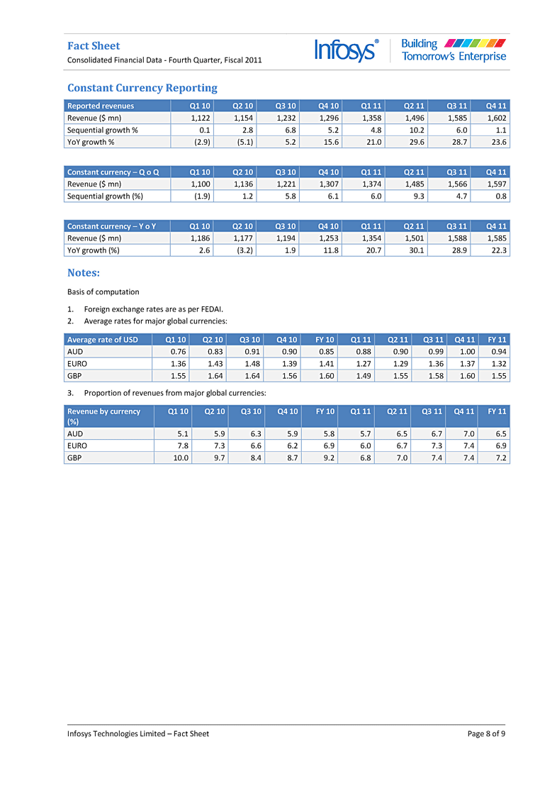 Factsheet page 8