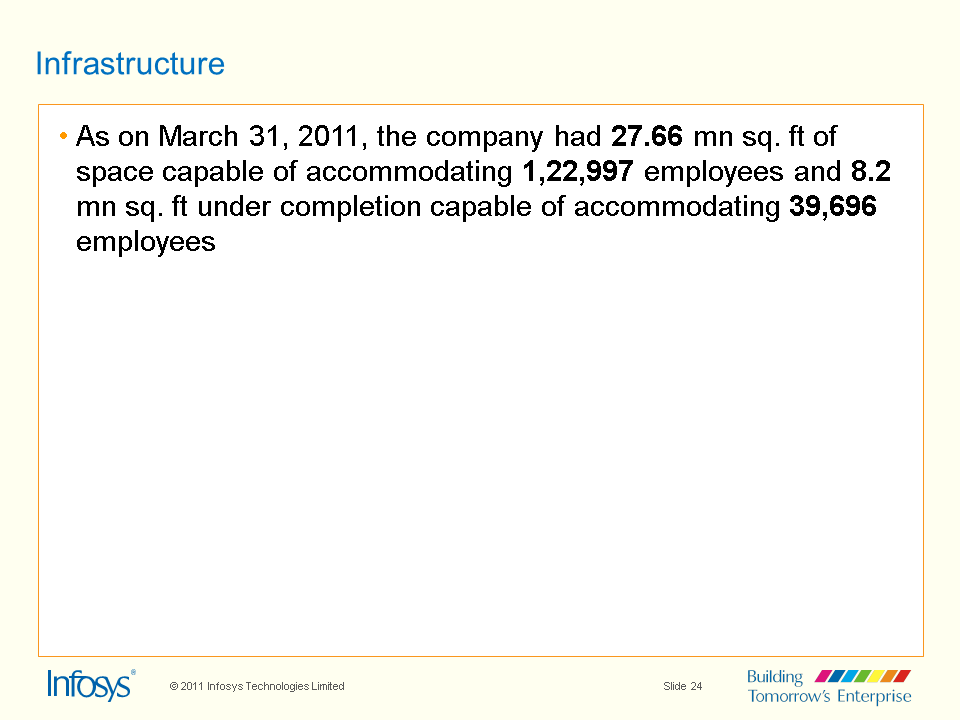 Presentation slide 24