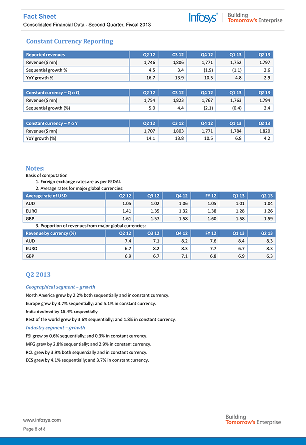 FACT SHEET PAGE 8