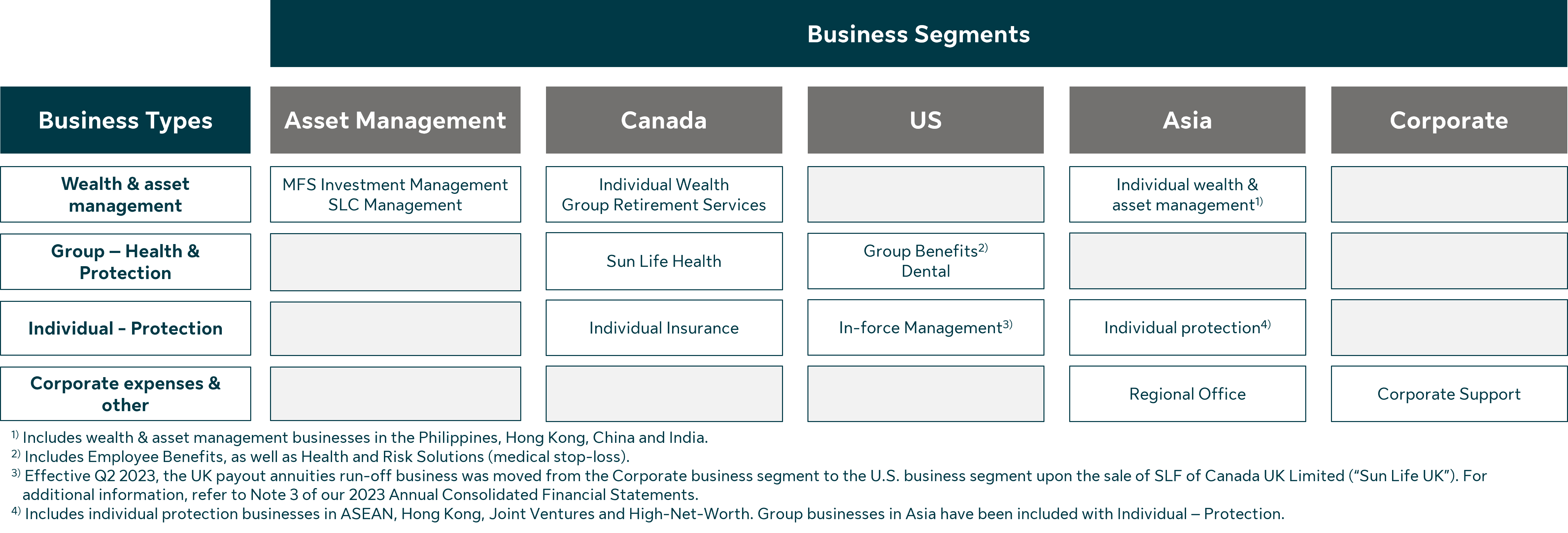 businesstypes-visualaodaco.jpg