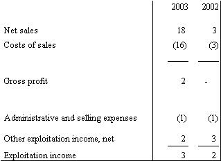 [f6knotaspcinglescompagina008.jpg]