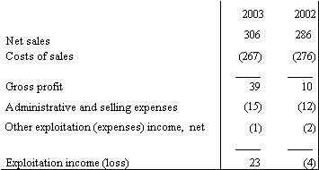 [f6knotaspcinglescompagina010.jpg]