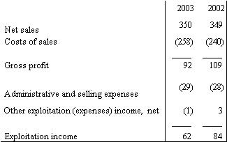 [f6knotaspcinglescompagina012.jpg]