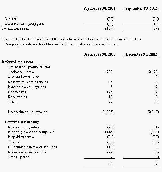 [f6knotaspcinglescompagina050.jpg]