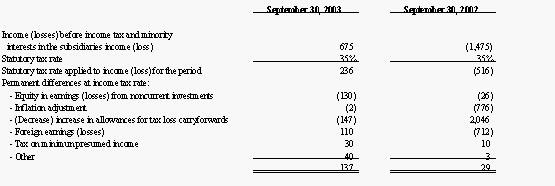 [f6knotaspcinglescompagina052.jpg]