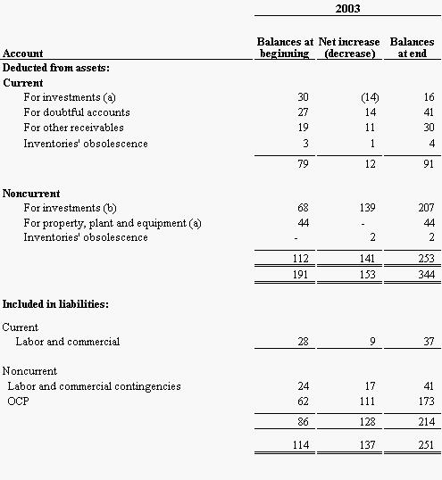 [f6knotaspcinglescompagina054.jpg]