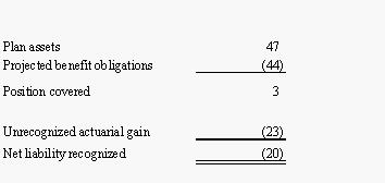 [f6knotaspcinglescompagina056.jpg]