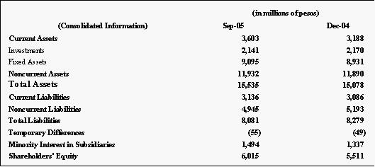 [f6k071105resultados2005018.jpg]