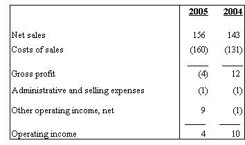 [compaginadopcingles006.jpg]