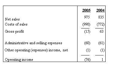 [compaginadopcingles008.jpg]