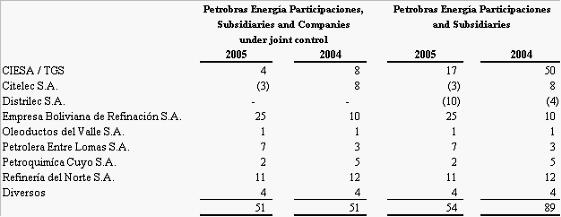 [compaginadopcingles014.jpg]