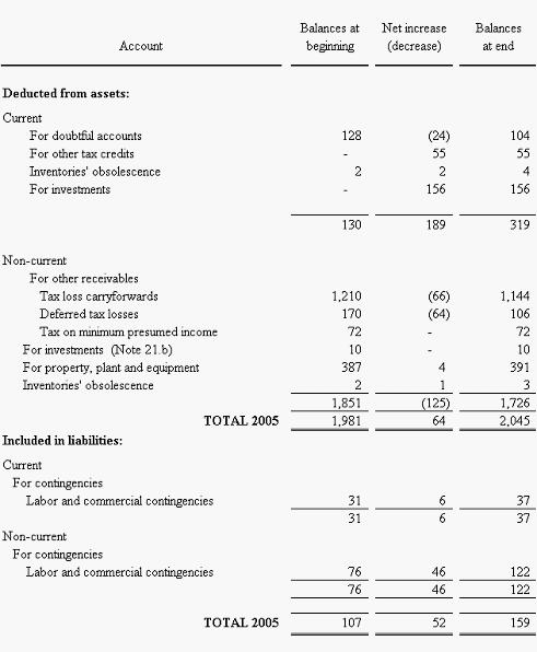 [compaginadopcingles058.jpg]