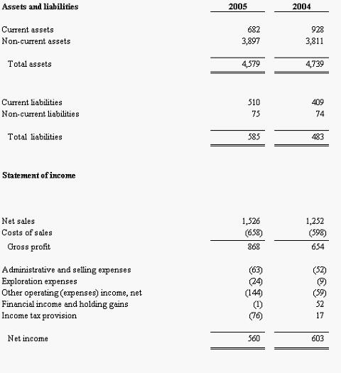 [compaginadopcingles098.jpg]