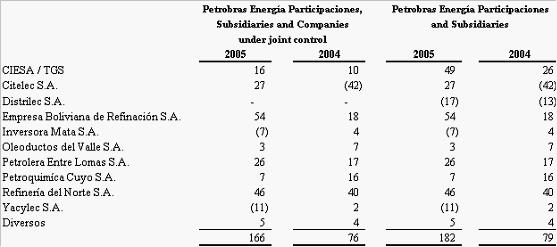 [f6knotaspcingles020.jpg]