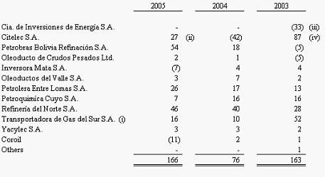 [f6knotaspcingles052.jpg]