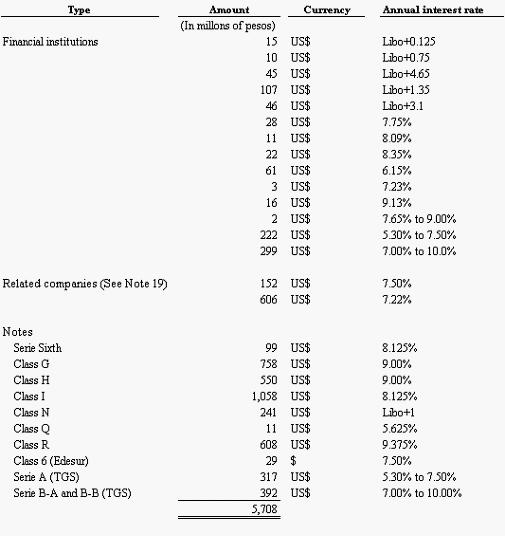 [f6knotaspcingles058.jpg]