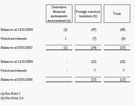 [f6knotaspcingles032.jpg]