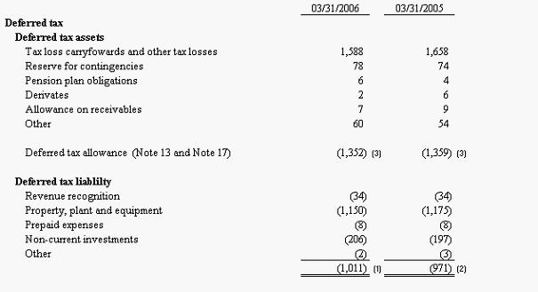 [f6knotaspcingles054.jpg]