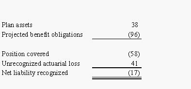 [f6knotaspcingles064.jpg]