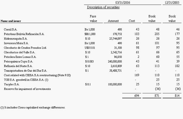 [f6knotaspcingles096.jpg]