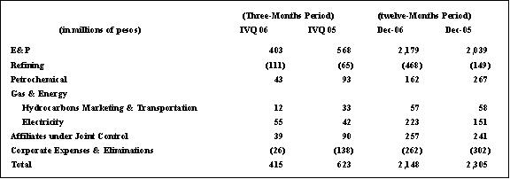 [f6k090207resultados008.jpg]