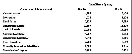 [f6k090207resultados018.jpg]