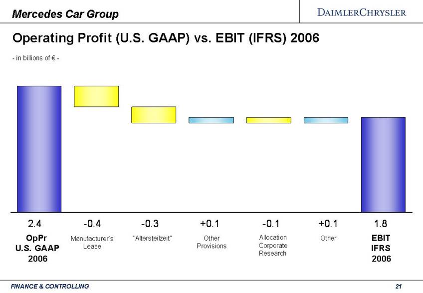 GRAPHIC