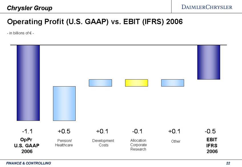 GRAPHIC