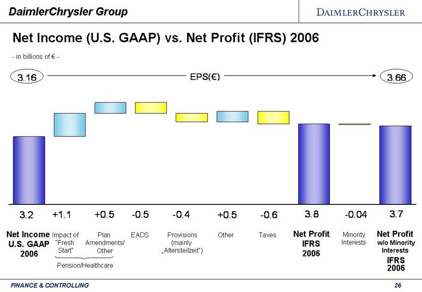 GRAPHIC