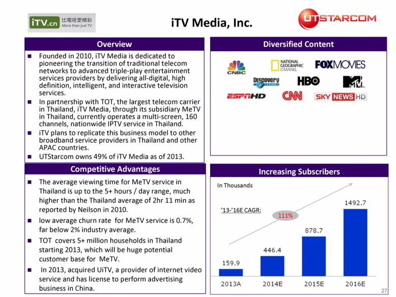 GRAPHIC