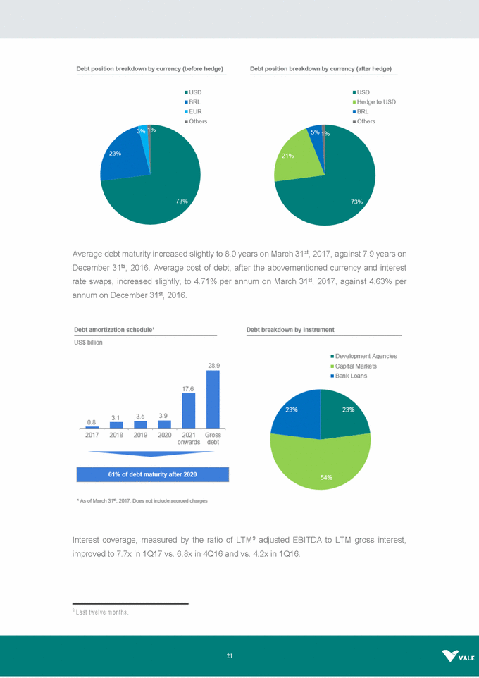 GRAPHIC